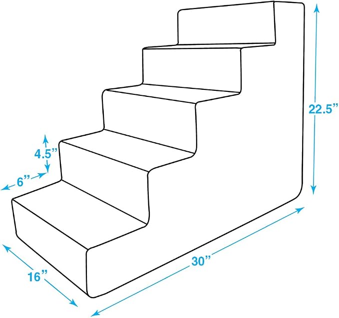 Best Pet Supplies Dog Stairs & Steps - Foam Steps for Small Dogs & Cats, Non-Slip Indoor Balanced Pet Step Support, Dog Ramp, No Assembly, Pale Teal, 5-Step (22.5-inch Height)
