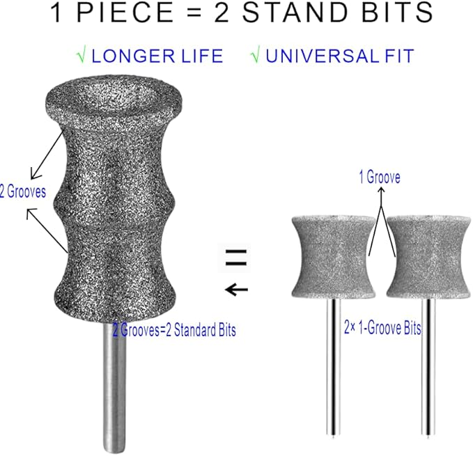 2-Pack Diamond Dog Nail Grinder Bits Attachment for Dremel - 1/8'' 80 Grit Refills Tip & Replacement Heads for dremel 7760 & 7350, Fits Small, Medium, Large Dogs & Cats, Grooming Thick Nails on Pets