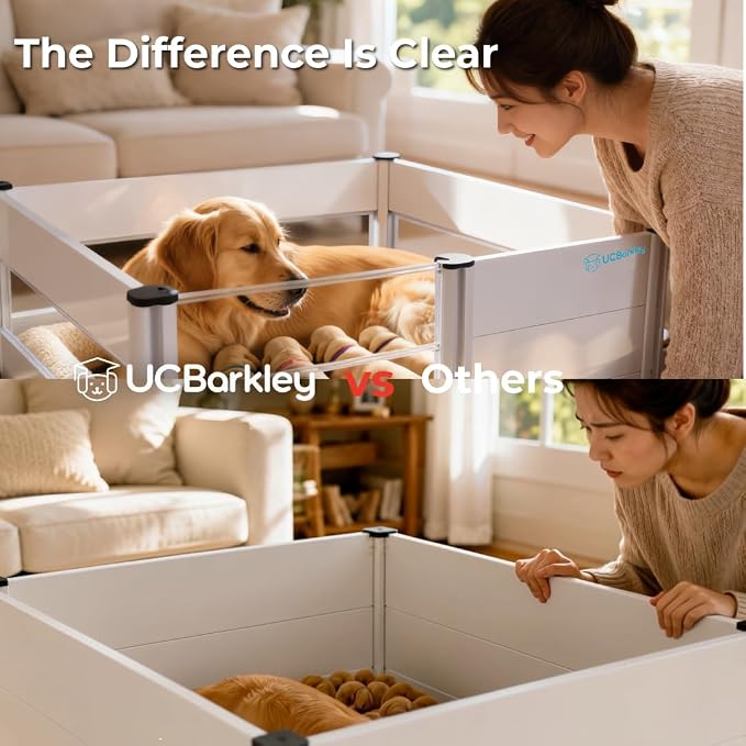 Whelping Box for Dogs and Puppies with Clear Window Panel – 36 Inch Modular, Easy-Clean, Safe Design with Pig Rail, Floor Liner & Washable Pad | Premium Small to Medium Breeds