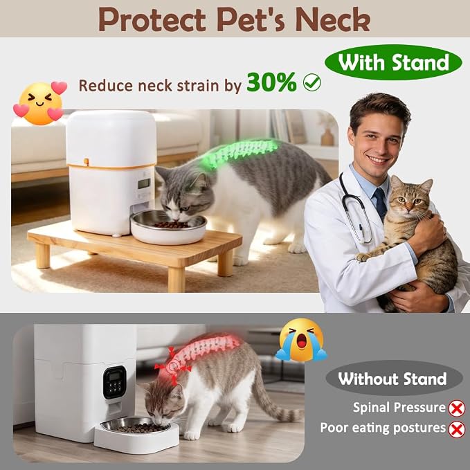 SZEE Cat Food Stand, Elevated Cat Feeder Stand for Automatic Feeder & Bowls