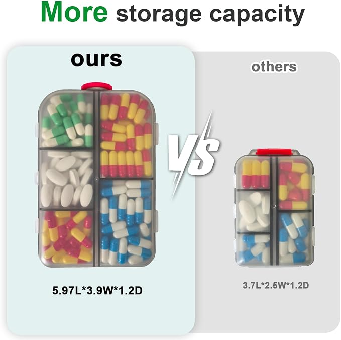 Pill Organizer Travel Medicine Case - Daily Pill Organizer with 144 Labels, Portable Travel Essentials for Medication