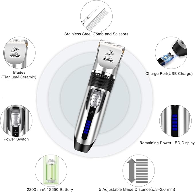 Dog Clippers Grooming Kit and Paw Trimmer,Cordless,Low Noise, Electric Quiet,Rechargeable, Dog Trimmer Grooming, Pet Hair Clippers for Thick Coats,Shaver for Small and Large Dogs Cats(Silver)