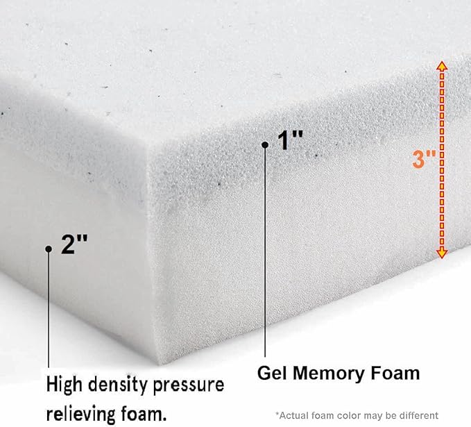 Dogbed4less Memory Foam Platform Dog Bed, Crate Mattress for Orthopedic Joint Relief with Waterproof Removable Cover Small 24X16X3 Space Gray