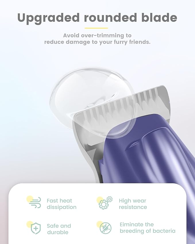 PAPMINI Dog Grooming Kit with LED Display, 35dB Ultra-Low Noise Dog Paw Trimmer, Cordless Hair Trimmer for Paws, Ears, Face, Rump with LED Light (Purple-Blue)