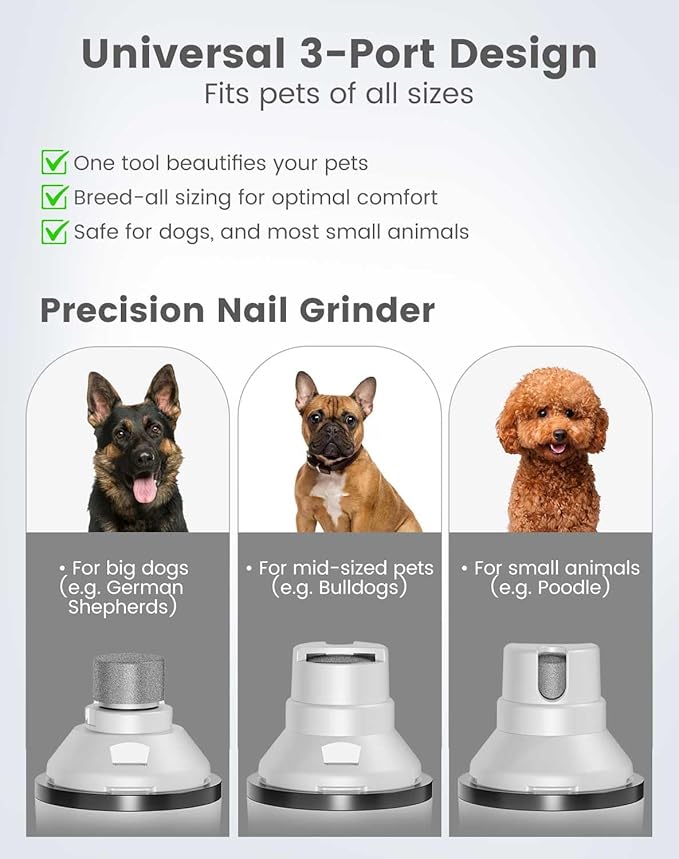 PAPMINI 2 in 1 Dog Nail Grinder Quiet and Dog Paw Trimmer, Powerful Painless Electric Dog Nail Trimmers for Large Medium Small Dogs, Rechargeable Cordless Dog Hair Clippers for Paws, Ears, Eyes, Rump