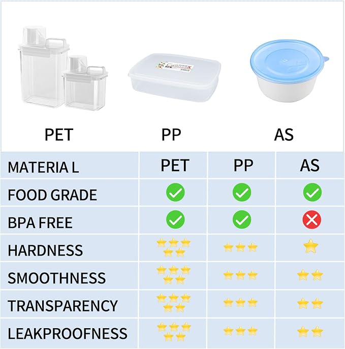 Cereal Storage Containers Sets,BPA Free with Pouring Spout Handle Airtight Food Storage Dispenser with lids For Rice Flour Pasta Grain, Pet Food Storage Container (37.2 oz + 77.7 oz (2 of Each))