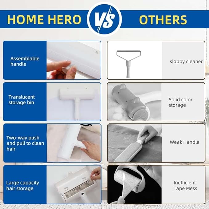 Pet Hair Remover Original Size Reusable Lint Roller for Cat & Dog Hair on Furniture, Couch, Carpet, Car, Rugs & Bedding Portable, Eco-Friendly White Classic