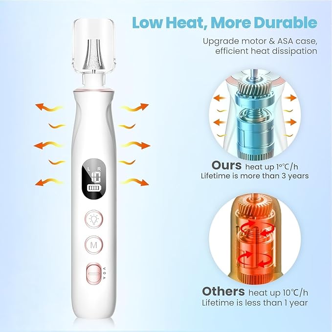 Nail File Drill, Long-Lasting Electric Thick Toe Nail Grinding Tools for Seniors, Rechargeable Cordless Nail Filer, Buffer, Sander, Remove Cuticles, Callus for Men & Women Gifts
