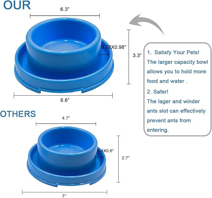 PetLike 2 Pack Ant Proof Dog Cat Bowls, No Spill Pet Food Water Bowls with Moat, Non-Slip Non-Skid Feeder Dishes for Small Medium Dogs and Cats