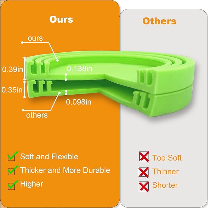 Yobbai 6 packs Pet Food Can Lids, Food Safe BPA-Free & Dishwasher Safe, Can Covers Most Standard Size Dog and Cat Can Tops