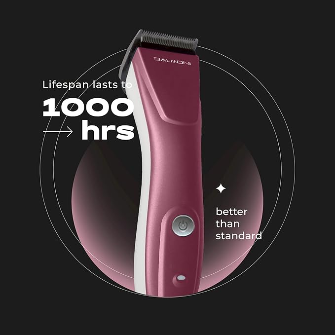 Professional 5-in-1 Cordless Pet Grooming Clipper for Dogs & Cats – Quiet High-Torque Metal Blade Trimmer, Adjustable Length – Metallic Blue (Single-Metallic Pink)