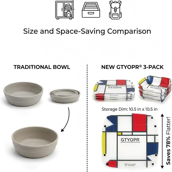 GTYOPR® Portable Collapsible Bowls 3-Pack - Lightweight, Leakproof for Camping, Hiking, Travel | BPA-Free Food-Grade PP, Compact Storage (Large)