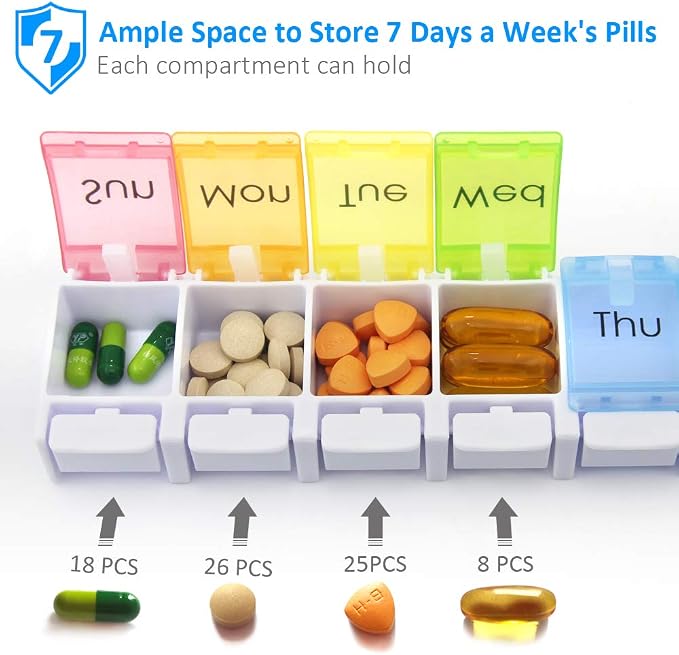 GOGOODA 2 Pack Weekly Pill Organizer Arthritis Friendly 7 Day Pill Holder | Travel Vitamin Container Organizer with Popup Open Design and Ample Space to Hold Vitamins, Fish Oil and Medication