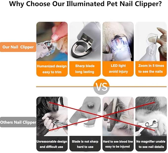 Illuminated Pet Nail Clipper, 5X Magnification Pet Nail Scissor Safe with LED Light, Pet Grooming Nail Care Tool Great for Dogs Cats