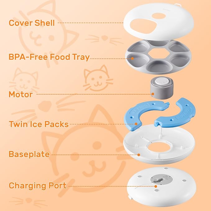 Automatic Cat Feeder Wet Food, Auto Wet Food Feeder for Pets with Two Ice Packs, Digital Cordless Pet Fresh Food Bowl for Newborn Senior Sick Cats and Small Dogs (6-Meal BPA-Free)