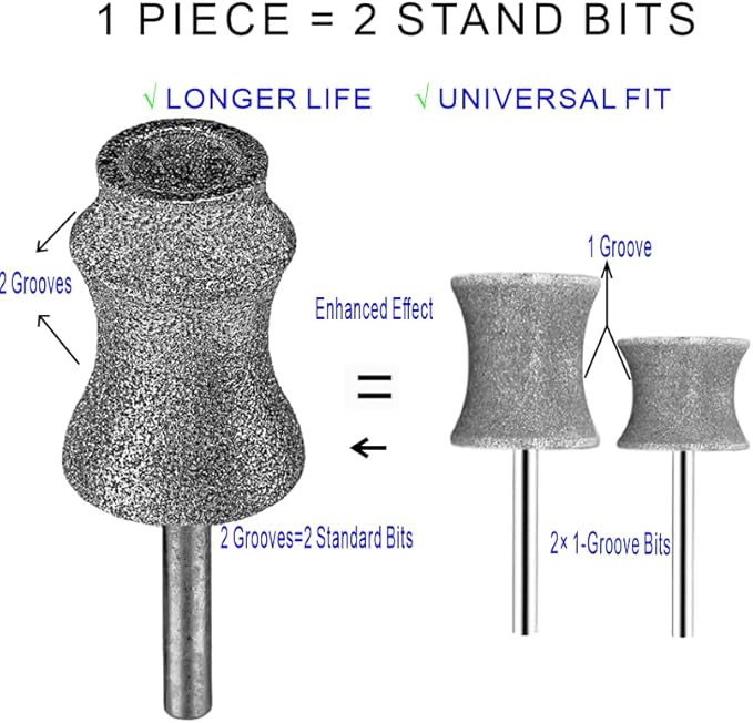 Painless for Dremel Dog Nail Grinder Attachment Replacement Heads - Diamond Bit Refill Tips Fit Dremel 7760 & 7350, Smooth Grinder Tool Accessories for Small/Medium/Large Dog/Cat Thick Nail Grinding