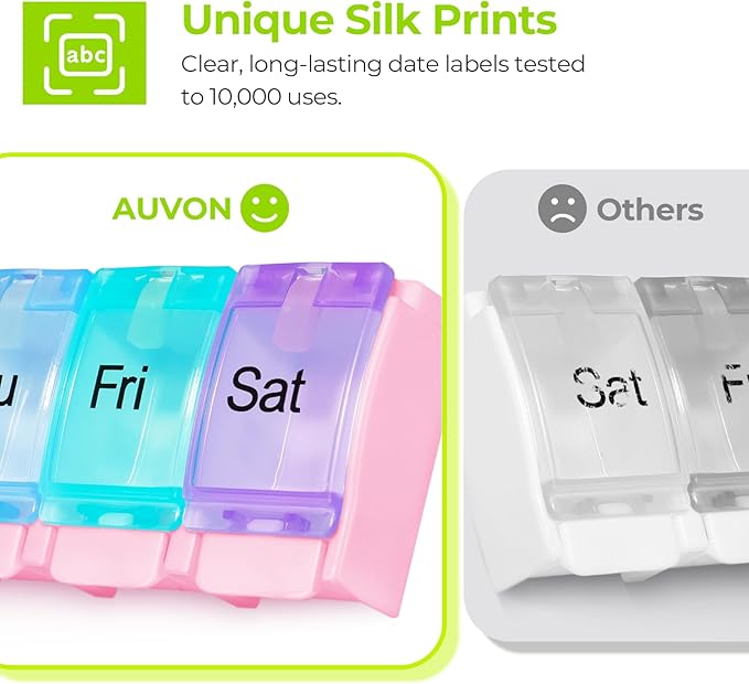 AUVON Weekly Pill Organizer Arthritis Friendly, BPA Free Travel 7 Day Pill Box Case with Spring Open Design and Large Compartment to Hold Vitamins, Cod Liver Oil, Supplements and Medication