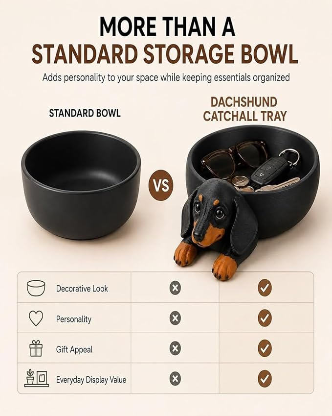 Dachshund Catch All Tray 3D Printed Decorative Dog Shaped Desk Organizer | Cute Wiener Storage Bowl Keys Jewelry Coins Trinket Candy Dish Home Decor Gift Pet Lover Entryway Nightstand(2PCS)