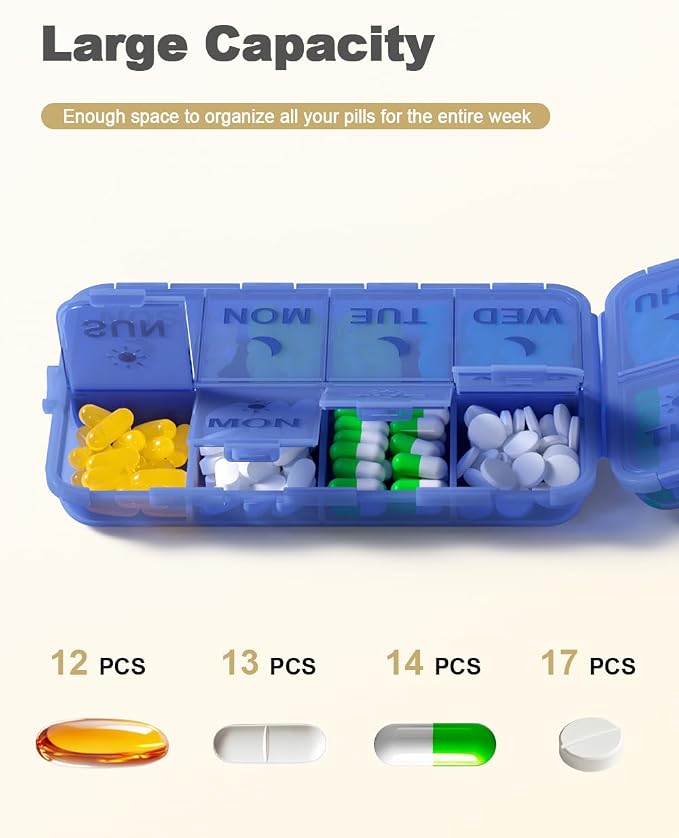 Pill Organizer Travel Medicine Case - Travel Pill Case with Etched Labels, Daily Travel Medicine Case Holder