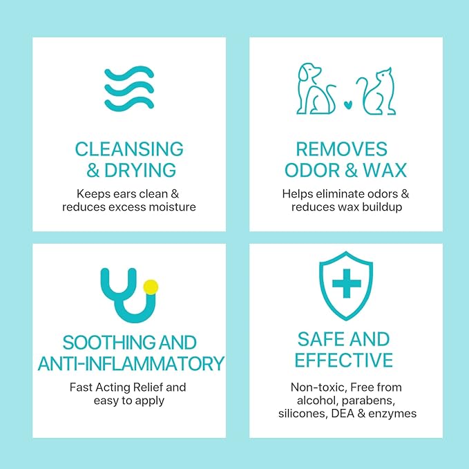 ZIXAOK Dog Ear Cleaner - Removal Ear Powder for Pets,Dog Ear Infection Treatment,Supports Infection Prone Ears, Ear Odor in Pets (2PC Ear Powder)