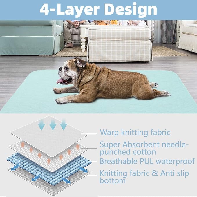 Washable Pee Pads for Dogs, 2 Packs Super Absorbent Leakproof & Non-Slip Dog Pee Pad Extra Large, Reusable Puppy Training Pads Waterproof, Pet Mat Rug for Whelping,Floor,Crate,Cats, 36"x41"