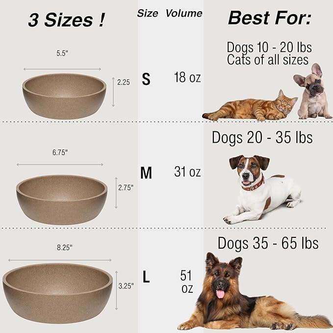 Loving Pets - Dolce Bamboo - Eco-Friendly Pet Bowls & Dishes for Dog, Cats, Puppy Food and Water Bowl -Sustainable and Dishwasher Safe, Made with Real Bamboo (Medium, Coffee-Brown)