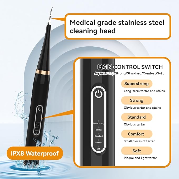 Opdent Dog Plaque and Tartar Remover - Dog Tooth Brushing Kit Electric Toothbrush for Dogs,5 Adjustable Mode& 3 Cleaning Head, Plaque Remover for Teeth Stains for Dogs and Cats (Deep Black)