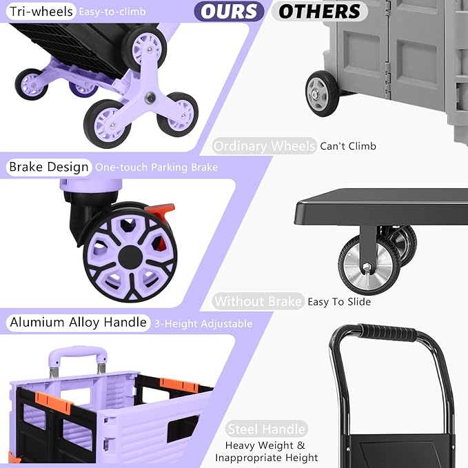 FELICON SELORSS Folding Utility Climber Cart Portable Rolling Crate-Purple | Stair Climbing Wheels+360°Swivel Wheels,Telescoping Handle,Plastic Box Dolly for Travel Shop Move Laundry Office Teacher Use