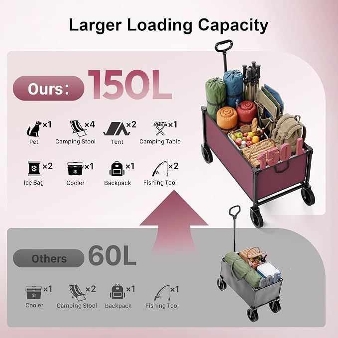 29.3" Collapsible Wagon Cart, 150L Heavy Duty Folding Utility Wagon with Wheels, 260 lbs Load, Portable Rolling Cart for Garden, Shopping, Sports, Camping, WineRed