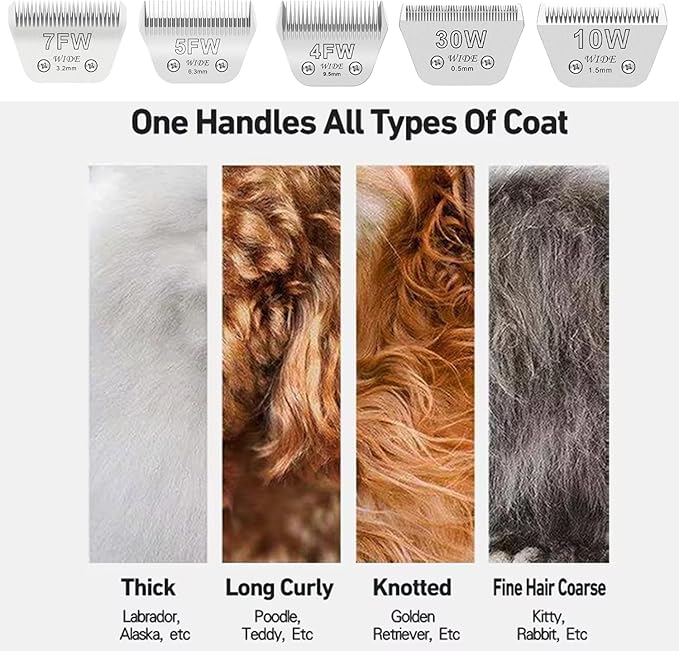 Audoc Wide Blades for Dog Grooming Blades Compatible with Andis,Oster A5,Wahl km10 Dog Clippers Stainless Steel Blades Blades for Animal Dog,Cat,Horse, (#10W(1.5mm)/2PCS)