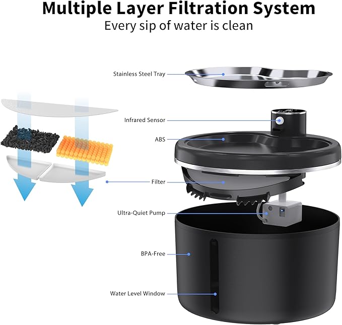 Cat Water Fountain Cordless, 108oz/3L Pet Fountains for Cats Indoor with Stainless Steel Tray, Battery Operated Cat Drinking Fountain with Motion Sens (Black)