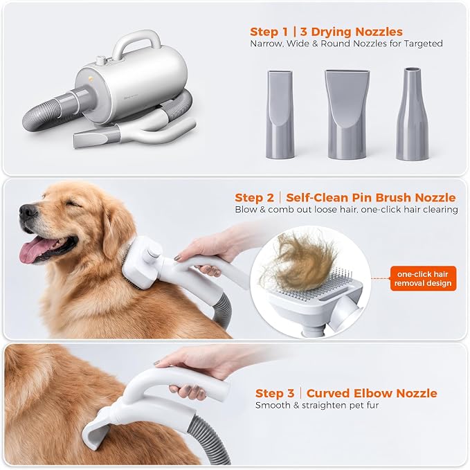 Sevy Dog Hair Dryer Wall Mount, Wall Holder Bracket Whoosh High Velocity Dog Dryer Blower, Space-Saving Grooming Dryer Storage Accessory for Home & Professional Grooming, Mount Only
