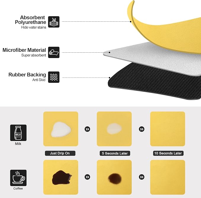 Ecotrim Coffee Mats for Coffee Bar Accessories, Yellow 12" x 19"