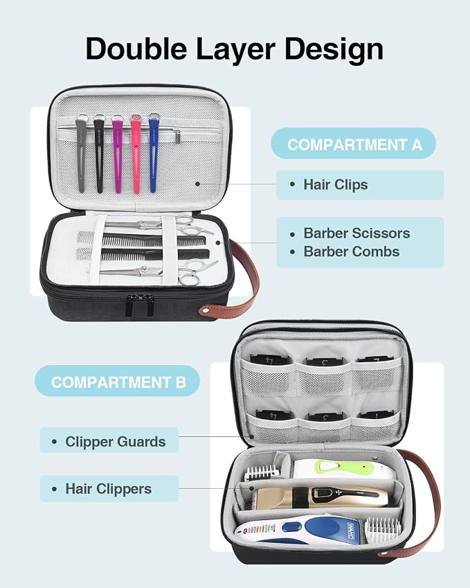 Luxtude Hair Clipper Case, Barber Travel Cases for Trimmers, Guards | Fits Wahl, Andis, Hatteker, Oneisal Grooming Tools (Case Only)