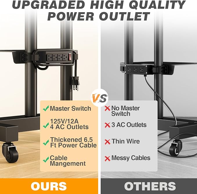 Heavy Duty Rolling TV Stand with Power Outlet for 32-83 Inch TVs | Height Adjustable Mobile TV Cart on Wheels Holds up to 110 lbs, Outdoor TV Stand Trolley, Max VESA 600x400mm