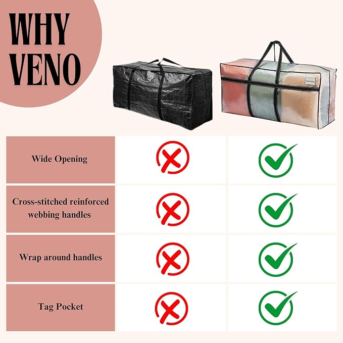 VENO 1 Pack Extra Large Moving Bags, Heavy Duty Storage, Moving Boxes, Large Storage Bins with Lids Alternative for College, Christmas Tree, Packing Supplies Essentials (Clear, 1 Pack)