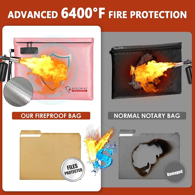 ROLOWAY Fireproof Document Bag (14.5 x 11.5 inch), 6400℉ Fireproof Money Bag with Zipper for Cash, Fire Safe Money Pouch with Lock (Pink)