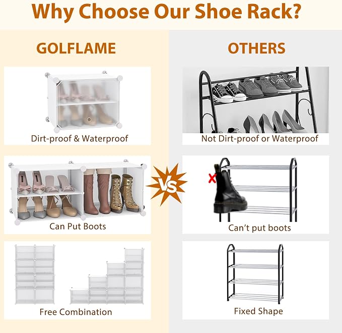 GOFLAME Portable Shoe Rack Organizer, 48 Pairs Expandable Modular Shoe Storage Cabinet with Doors, Adjustable Panels, 8-Tier DIY Shoe Shelves for Closet, Hallway, Entryway, Easy Assembly, White