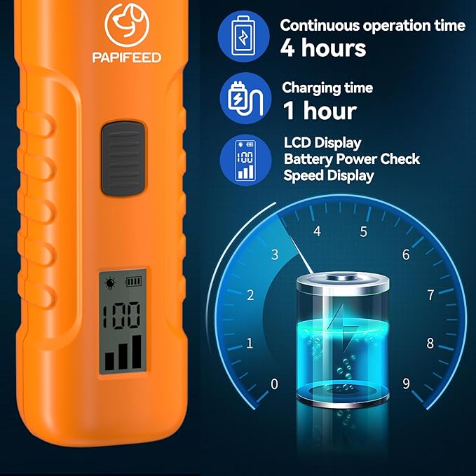 PAPIFFEED Dog Nail Grinder with LCD Display – Quiet Electric Nail Trimmer with Dual LED Light, Safe for Black & Thick Nails, Rechargeable for Small Medium Large Dogs & Cats (Orange)