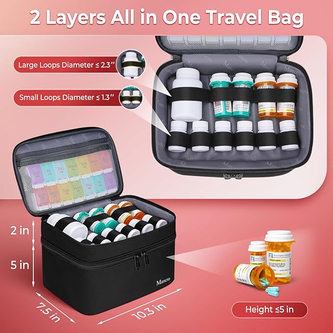 Mancro Dual Layers Medicine Organizer Bag with Lockable Zipper | Pill Bottle Organizer Storage, Medicine Travel Bag for Pill, Vitamin, Medical Supplies for Home Storage, College Medicine Kit