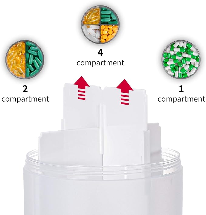 2 Pack KIGI Large Capacity Medicine Organizer Pill Bottles with 4 Compartments