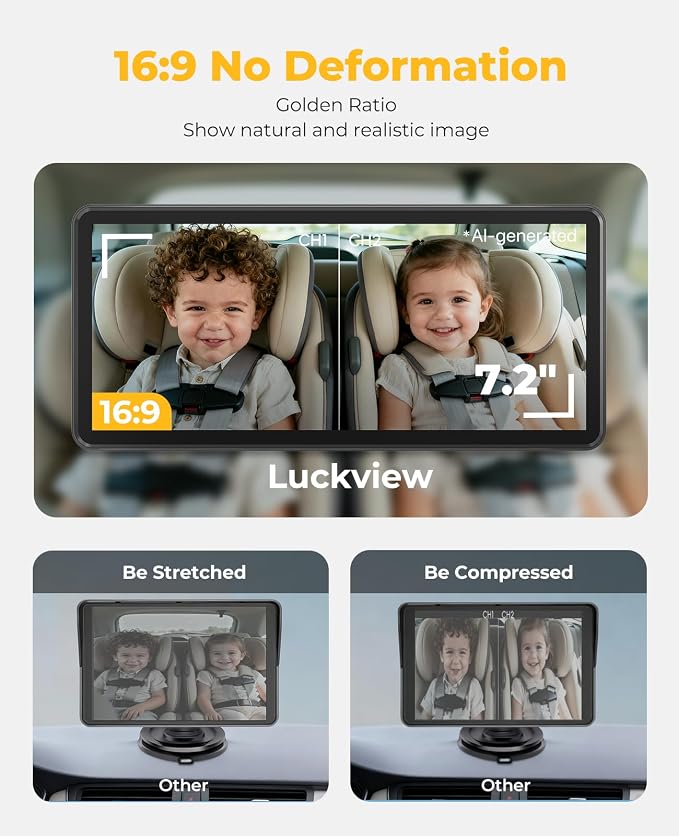 LUCKVIEW BM5PRO Dual Baby Car Camera, 7.2" 1080P Split Monitor