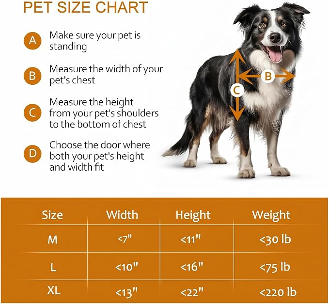 Doggy Door for Sliding Glass Door, Adjustable Height 75 3/5" to 80" Sliding Door Doggie Door Insert with Screen Design, Suitable for X-Large Dogs Up to 200 lbs, New