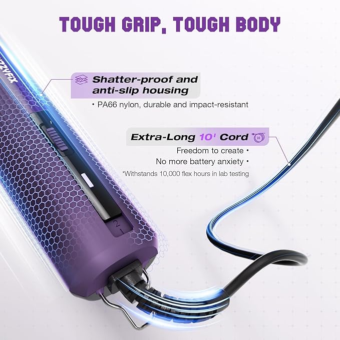 AmpFix Professional Dog Grooming Clippers - 2 Detachable Blade 8 Metal Combs, 2-Speed Heavy-Duty Motor, 10ft Cord, Anti-Slip Shatter-Proof Housing for Pet All Coats