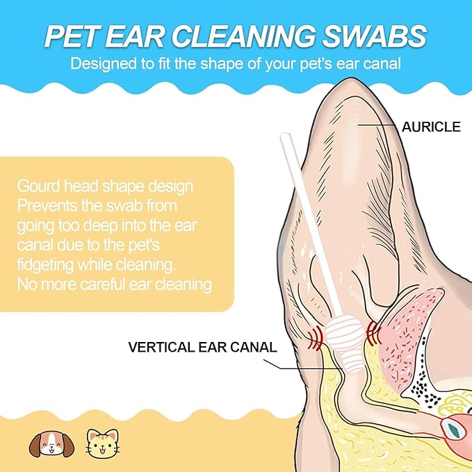 Dog Ear Cleaning Swabs 130pcs – Gourd-Shaped Cotton Tips for Dogs' Ears – Gentle Swabs for Oily-Eared Breeds, Multi-Pet Grooming, Home or Travel Use