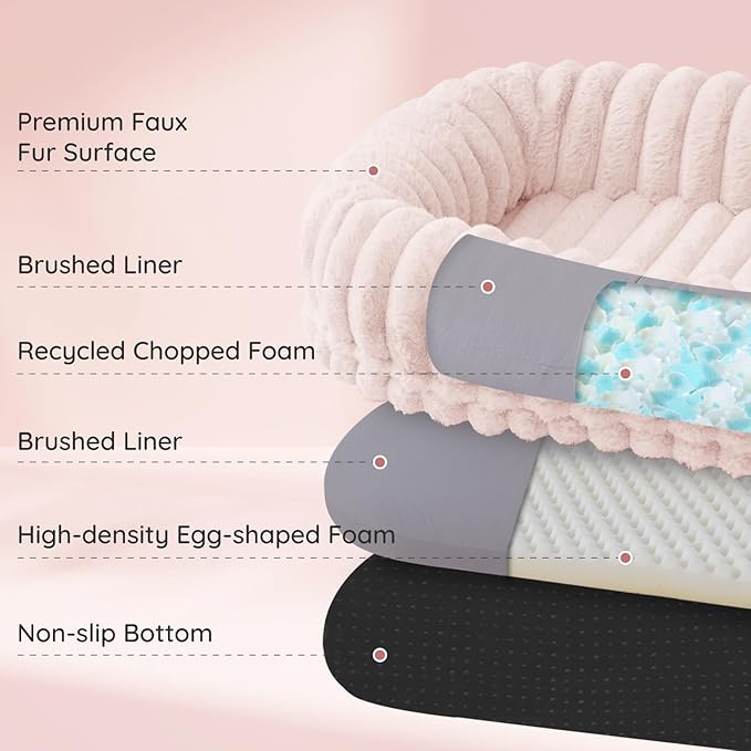 ChiXnuggle Orthopedic Human Dog Bed,Striped Faux Fur Washable Cover,Blanket | pink,72*40*10,giant dog bed for adult or extra large dogs,egg crate foam,non-slip bottom