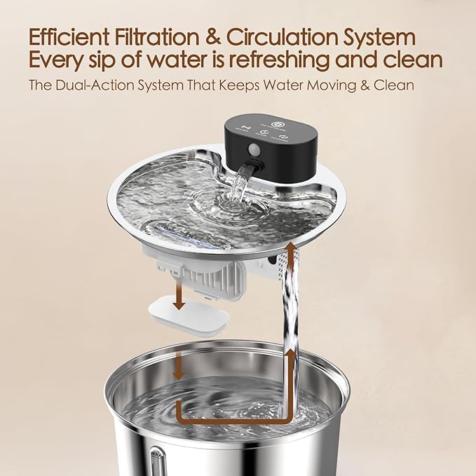 ETACCU Wireless Cat Water Fountain Stainless Steel - 3.2L/108oz, Pet Water Fountain Battery Operated with Motion Sensor, 3 Modes, Quiet Pump, Cordless Water Fountain for Cats and Small Dogs