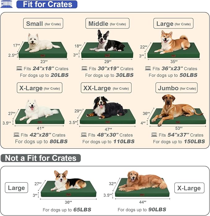 Orthopedic Waterproof Dog Bed for Small Dogs and Cats | Egg Crate Foam for Joint Support, Fits 30x19 Crates, TPU Waterproof Layer, Machine Washable 1680D Oxford Cover, Up to 30 lbs