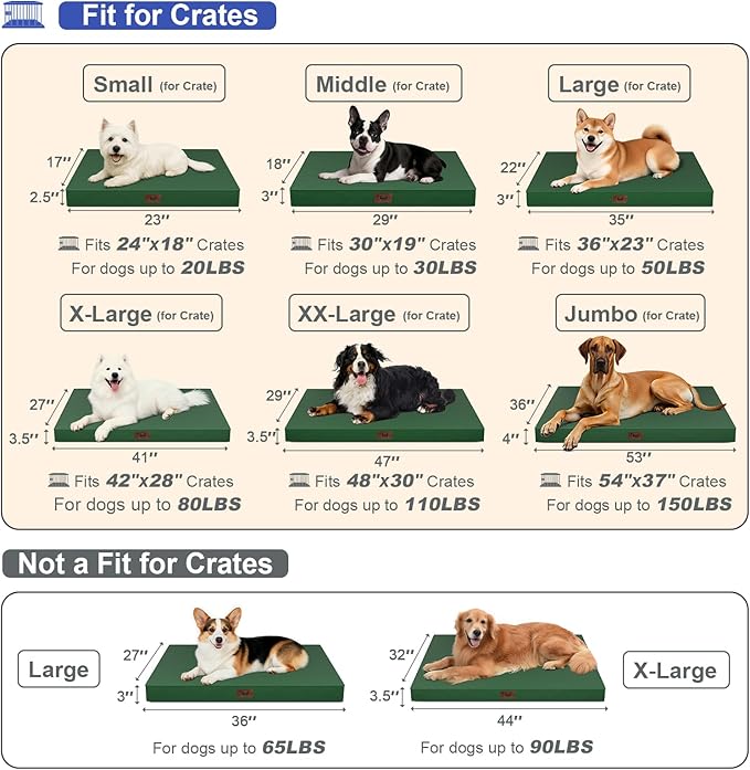 Waterproof Orthopedic Dog Crate Bed for Small Dogs & Cats | Egg Crate Foam, Fits 24x18 Crates, TPU Waterproof Layer, Machine Washable 1680D Oxford Cover, Small Pets Up to 20 lbs