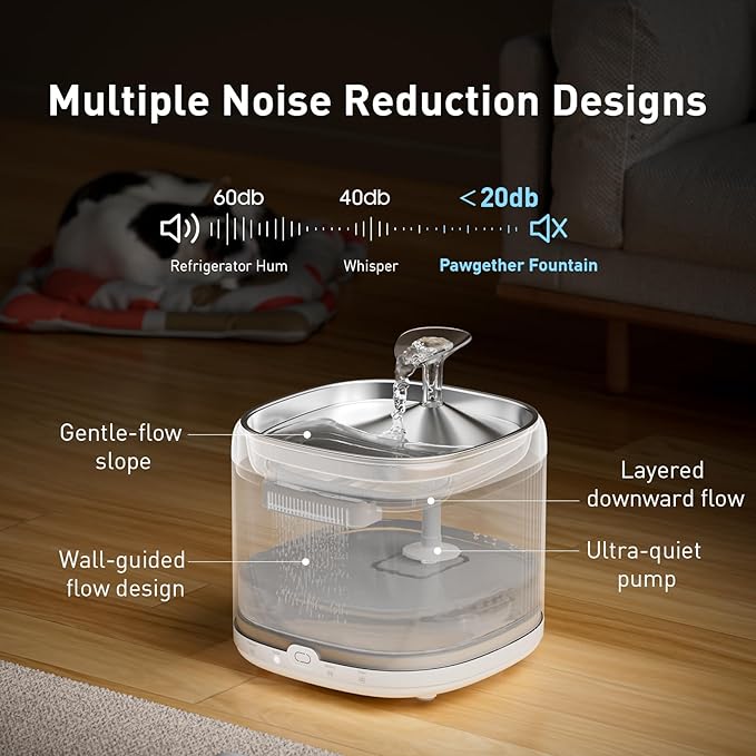 PAWGETHER® Cat Water Fountain with 4 Filters, Ultra Quiet Pumpless Pet Water Fountain with Stainless Steel Tray, 67oz/2L Water Fountains for Cats Indoor with 360° Motion Sensor for Cats & Dogs
